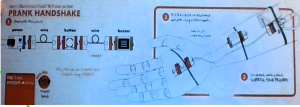 image of littleBit's prank handshake circuit build