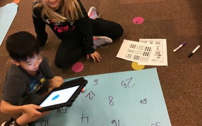 Math with Sphero Mini Balls in First and Second Grade